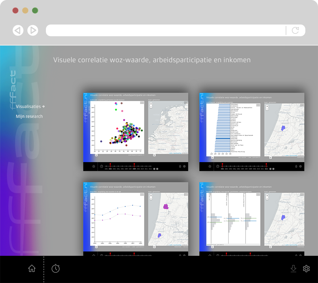 visual research tool